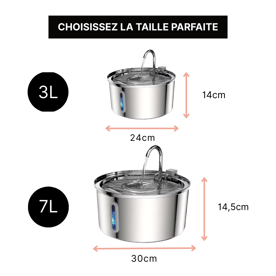 Fontaine à eau Filtrante - Chien & Chat