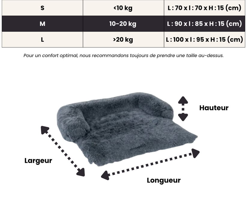 Protège-Canapé Confort Pour Chien & Chat