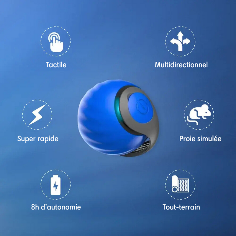 Balle Anti-Stress 2.0 - Pour votre Chat