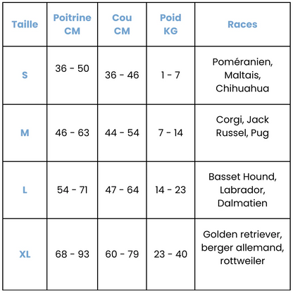 Harnais Anti-Traction Refléchissant